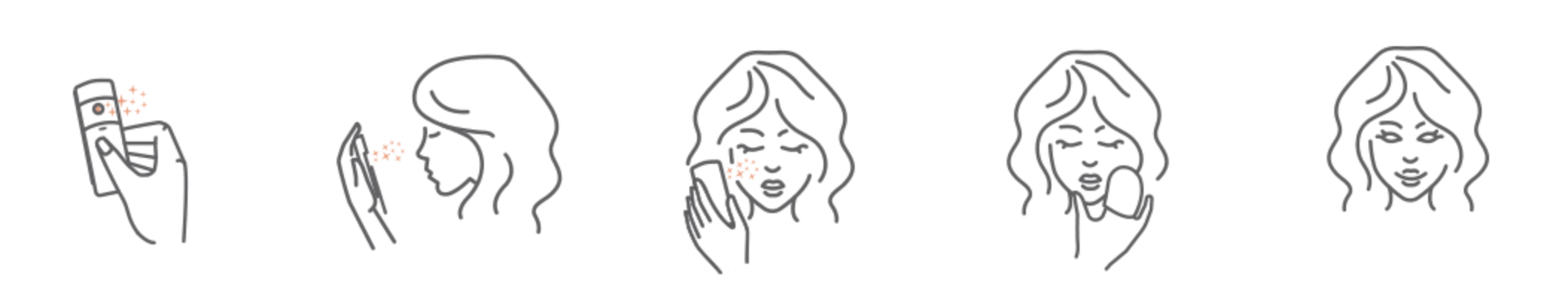 How to Use the Nano Mist